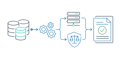 Compliant legal order workflow diagram