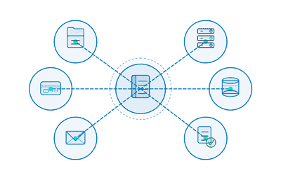 Legal order platform integration network diagram
