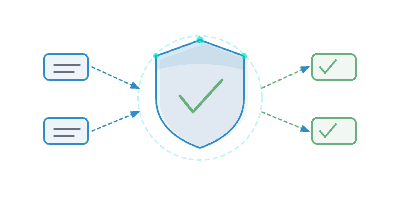 Automated enforcement at scale