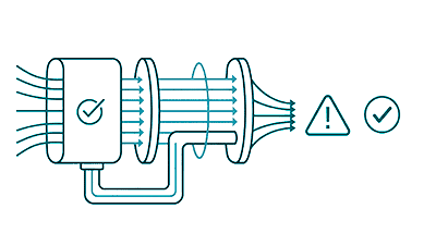 Deterministic rules engine decision tree